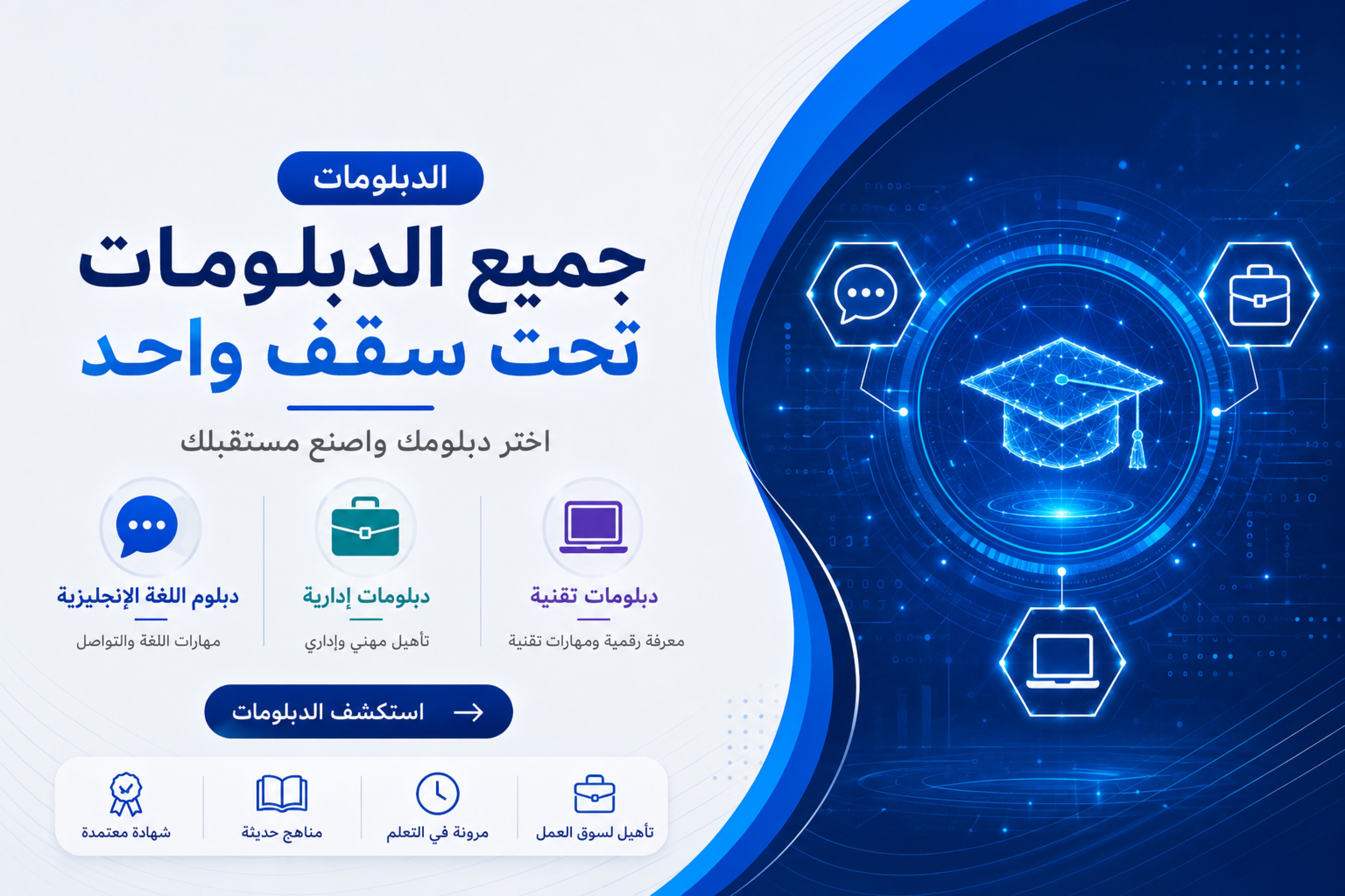 الدبلومات
