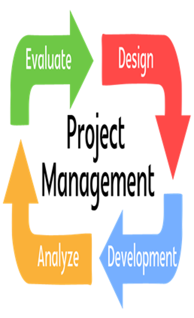 Picture of برنامج إدارة المشاريع PMP